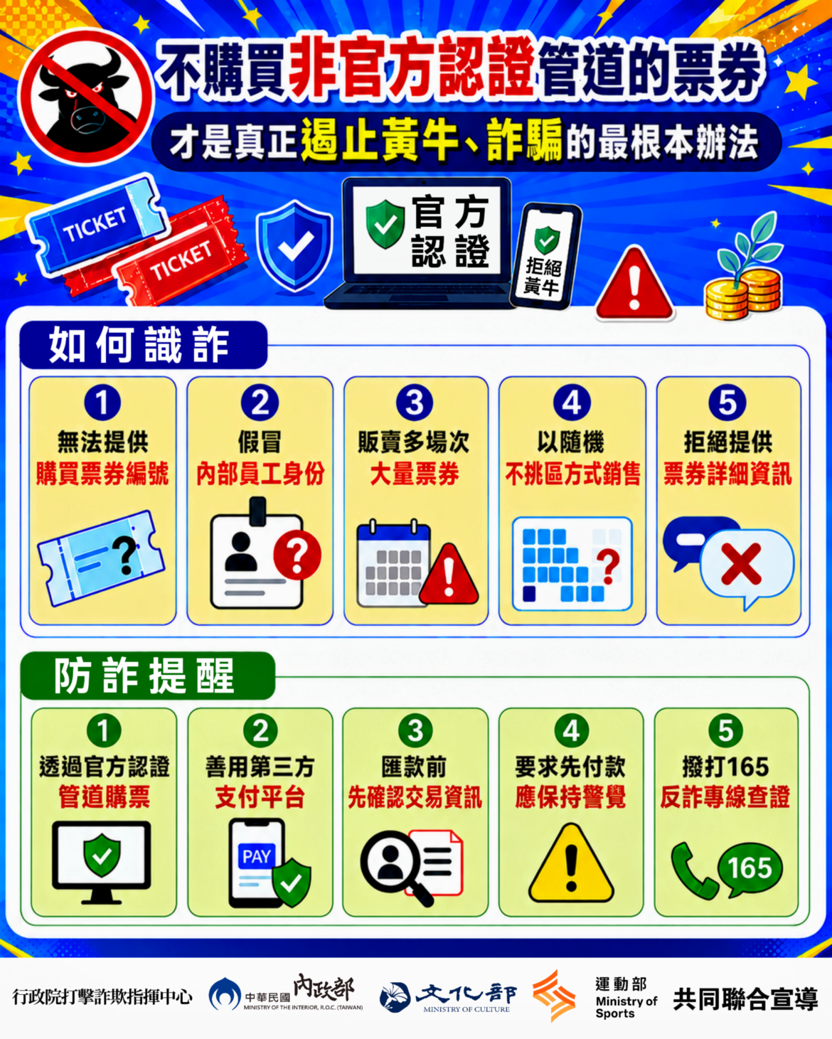 假交友投資詐騙