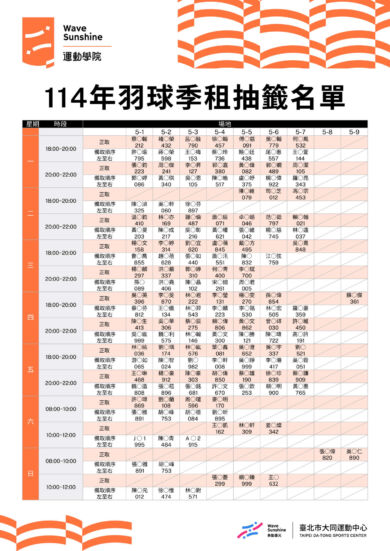 114年羽球季租抽籤名單