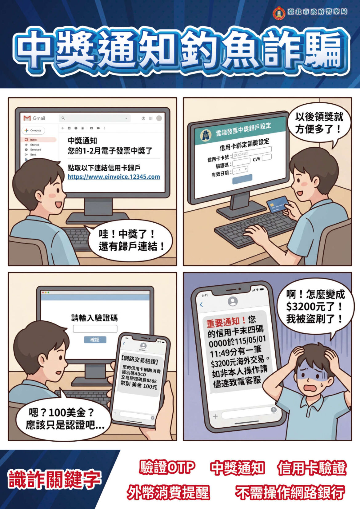 中獎通知釣魚詐騙