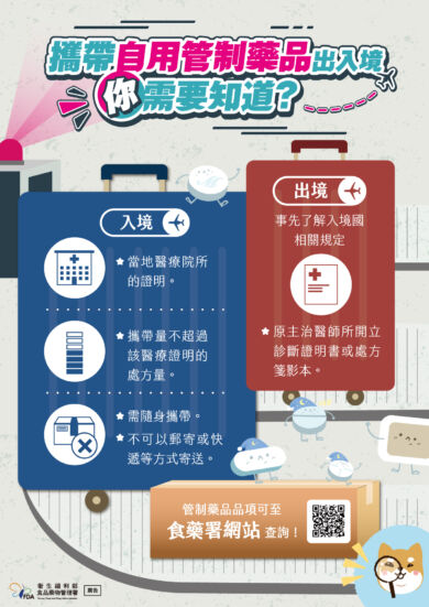 攜帶自用管制藥品出入境公告